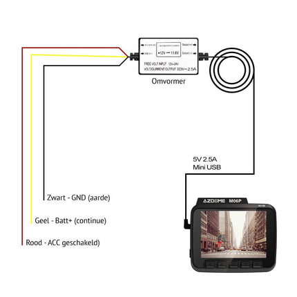 AZDome hardwire kit Mini USB 3 hilos